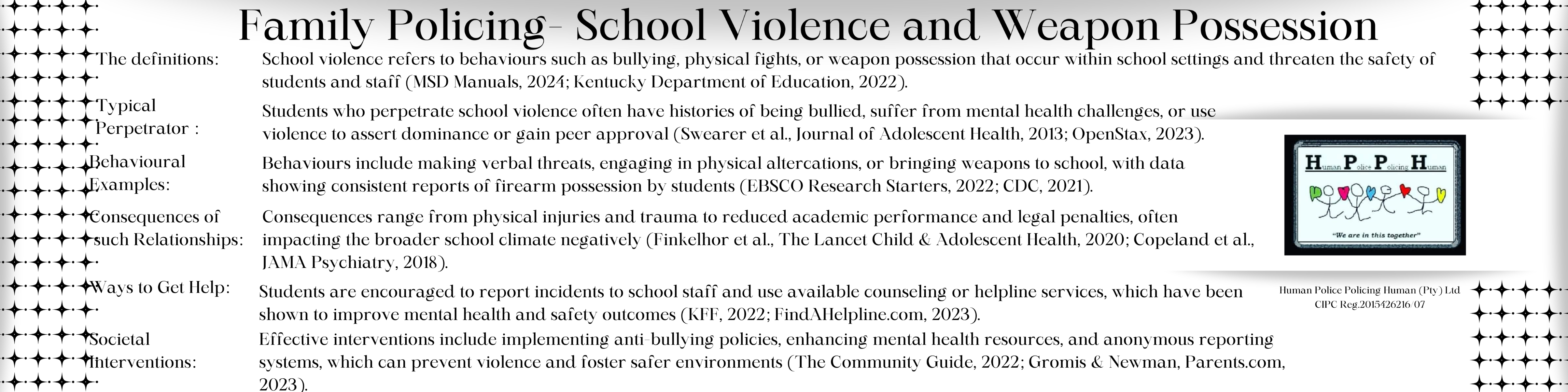 School Violence and Weapon Possession (1)