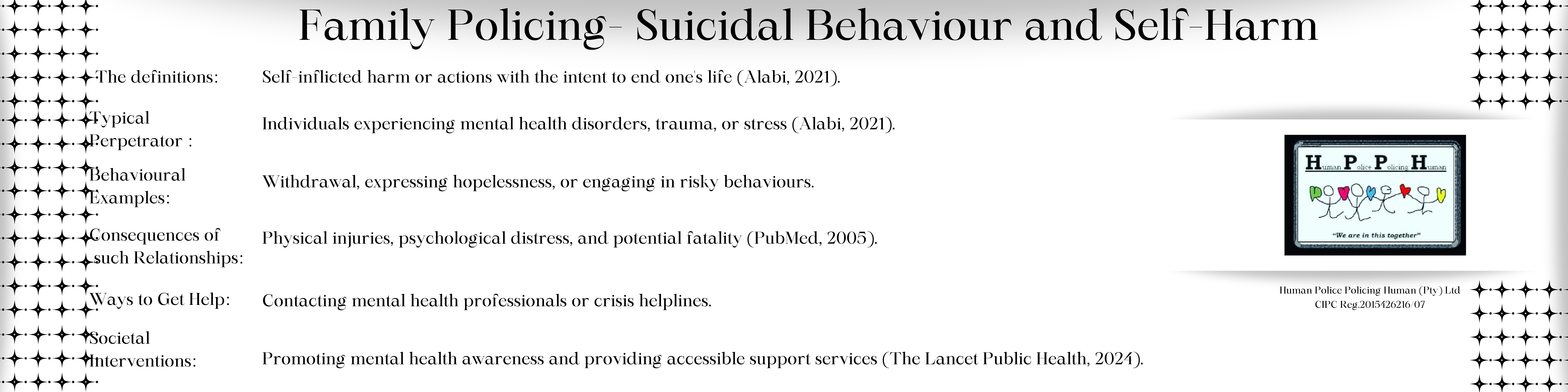 Suicidal BehavioUr and Self-Harm